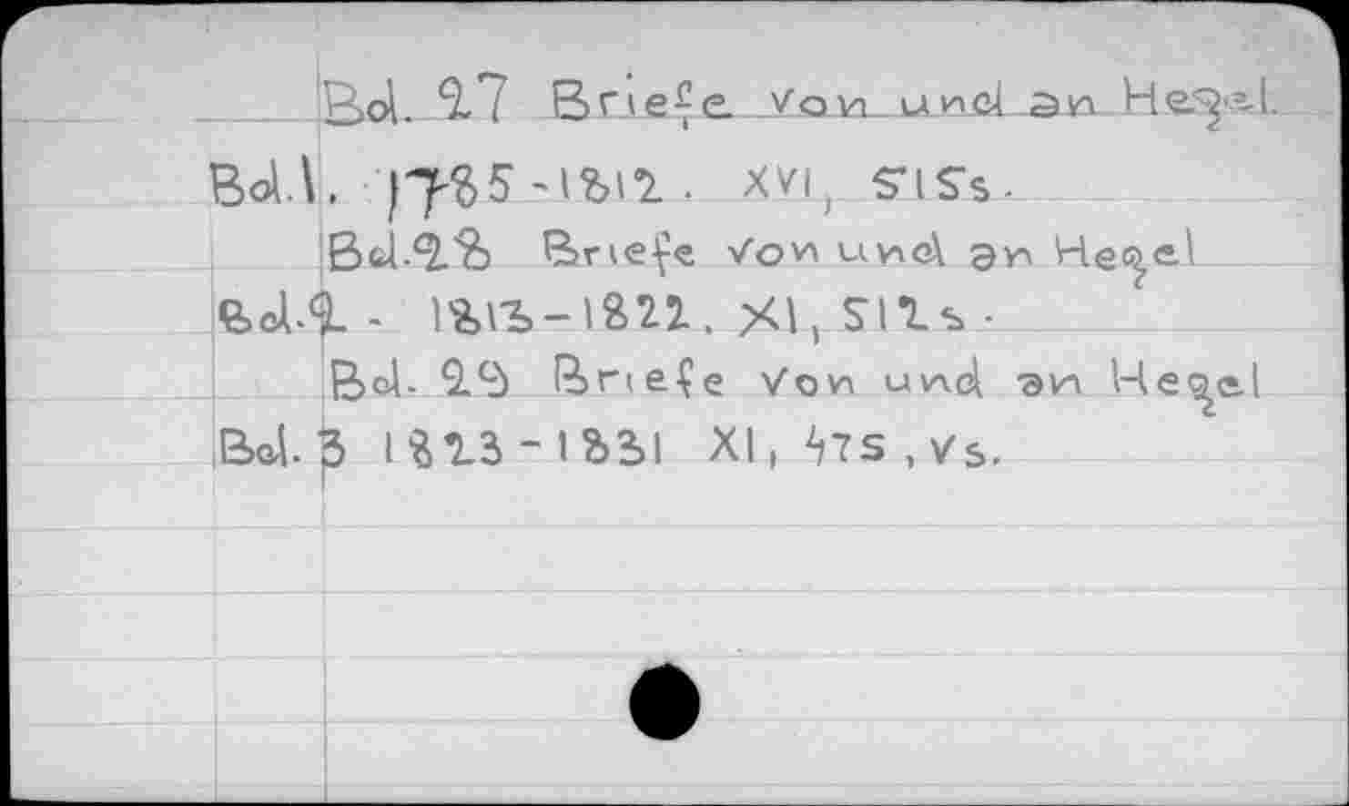 ﻿___ Boi. 17 Briefe, ^öh	He^ja
Boll. |7^5	• XVlj S-lSs-
BU-liS Briefe v'ov\ uvto\ gn He^al
Boll -	xi, sits ■
Bel 1B Briefe Von uv\d ■aw He^el BelB 1^13 - I2>2>1 XI, ^7S , Vs.